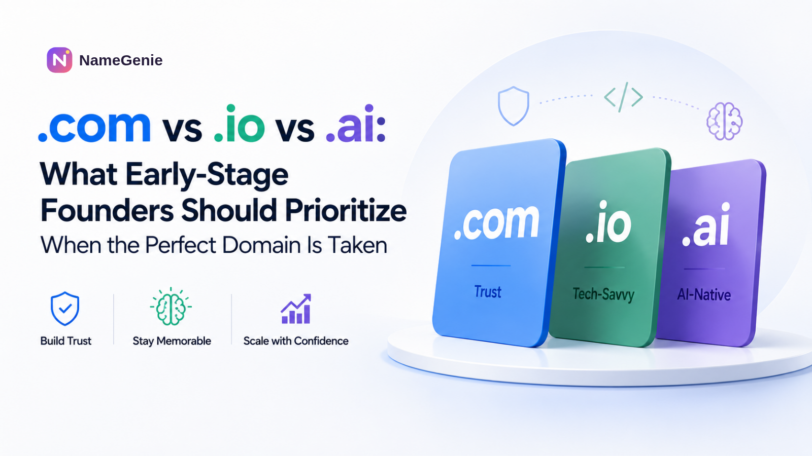 .com vs .io vs .ai: What Early-Stage Founders Should Prioritize When the Perfect Domain Is Taken